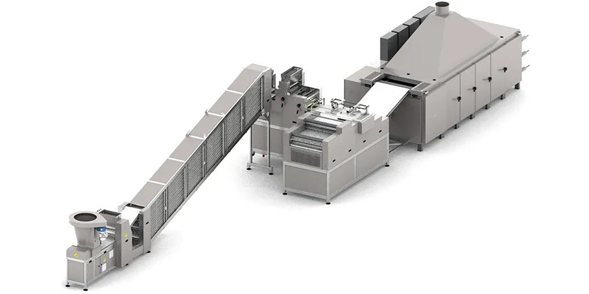 Tortilla Wrap Production Line